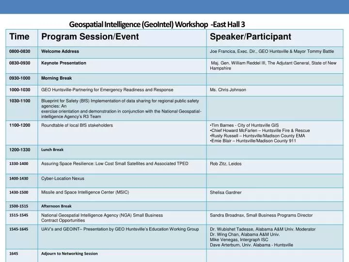 geospatial intelligence geointel workshop east hall 3