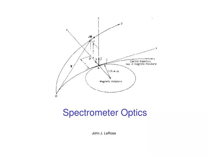 spectrometer optics