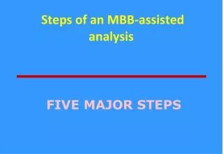 Steps of an MBB-assisted analysis