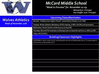 Wolves Athletics Week of November 12th