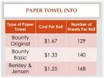 Paper towel info