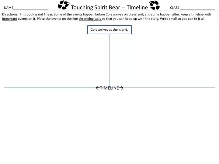 touching spirit bear timeline