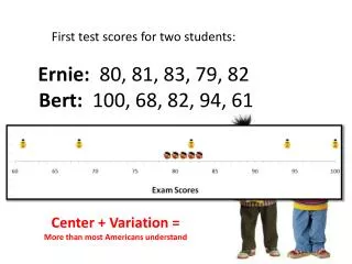 First test scores for two students: Ernie: 80, 81, 83, 79, 82 Bert : 100, 68, 82, 94, 61