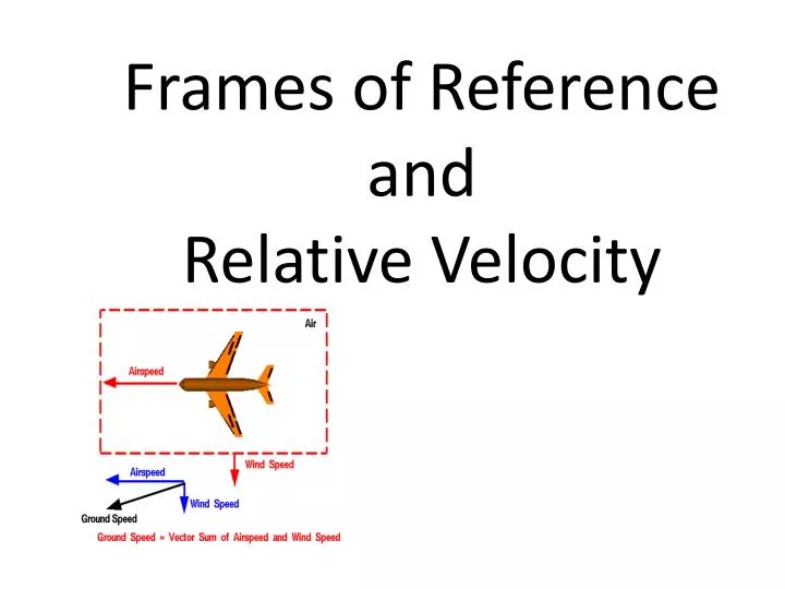 frames of reference and relative velocity