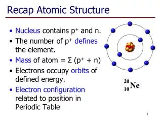 Recap Atomic Structure