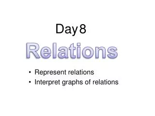 Represent relations Interpret graphs of relations
