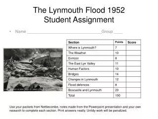 The Lynmouth Flood 1952 Student Assignment