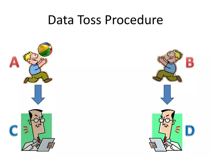 data toss procedure