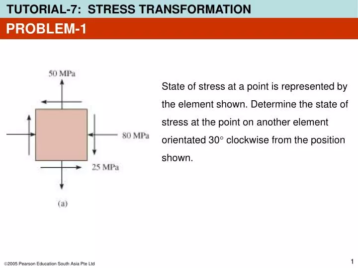 problem 1