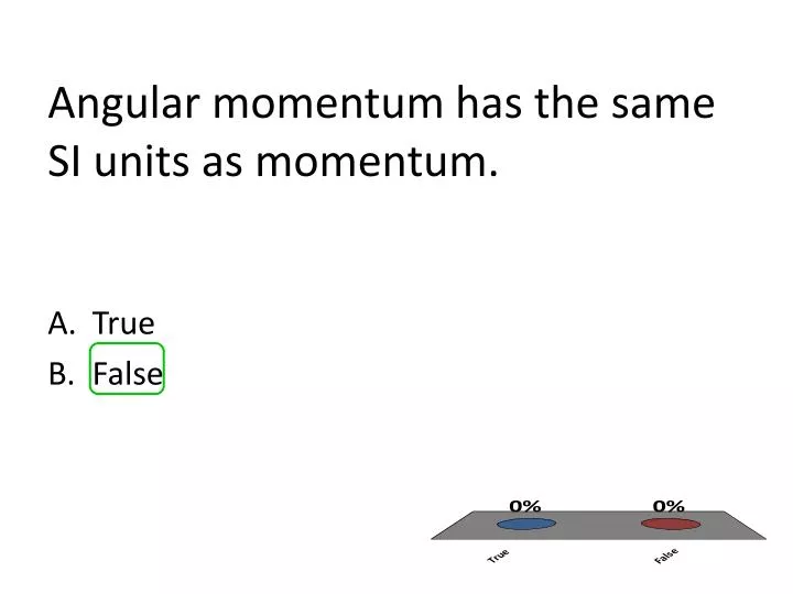 angular momentum has the same si units as momentum