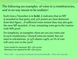 The following are examples of votes in 5 constituencies, and in no way meant to be realistic!