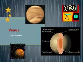 venus