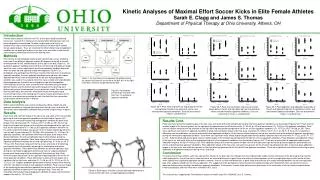 Kinetic Analyses of Maximal Effort Soccer Kicks in Elite Female Athletes