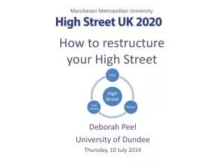 How to restructure your High Street