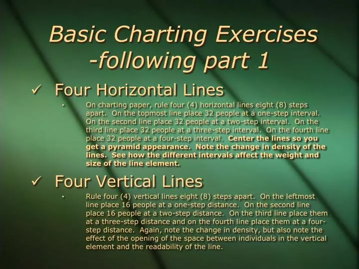 basic charting exercises following part 1