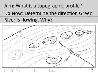 Aim: What is a topographic profile?
