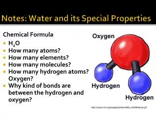 notes water and its special properties
