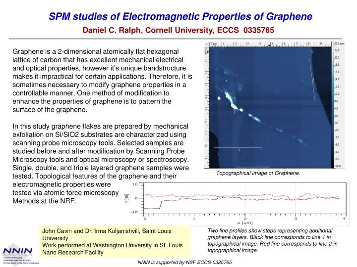 spm studies of electromagnetic properties of graphene