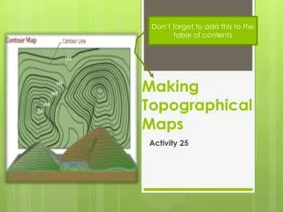 Making Topographical Maps