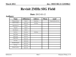Revisit 2MHz SIG Field