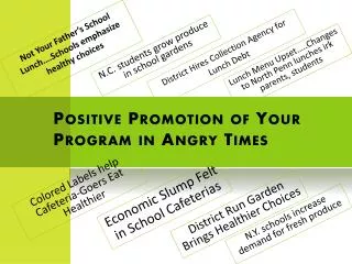 Positive Promotion of Your Program in Angry Times