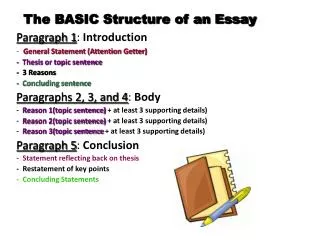 The BASIC Structure of an Essay