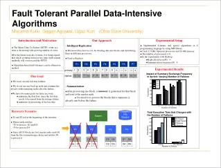 Fault Tolerant Parallel Data-Intensive Algorithms