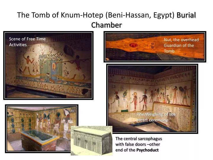 the tomb of knum hotep beni hassan egypt burial chamber