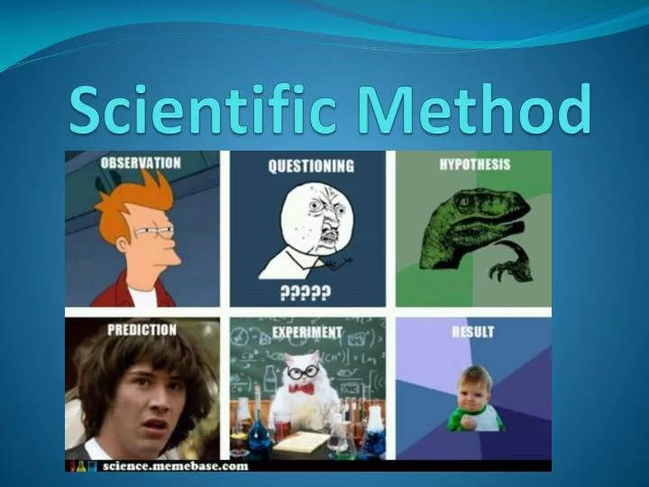 scientific method