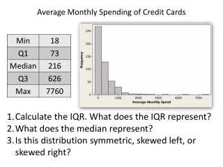 Calculate the IQR. What does the IQR represent? What does the median represent?
