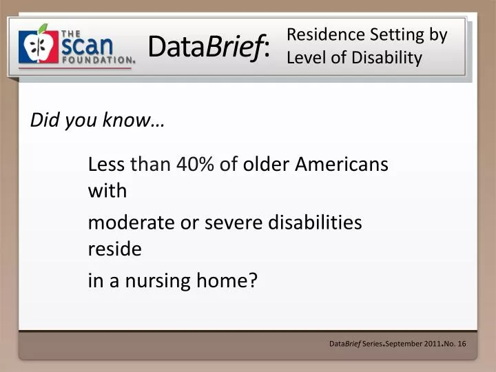 residence setting by level of disability