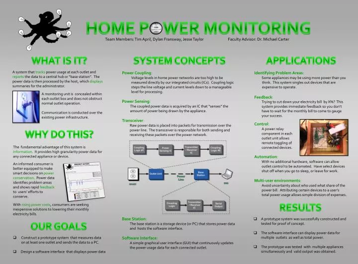 home p wer monitoring