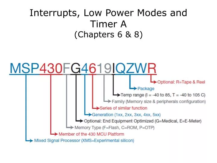 interrupts low power modes and timer a chapters 6 8