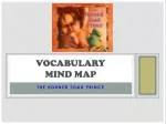 Vocabulary Mind Map - slide 1