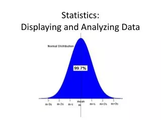 Statistics: Displaying and Analyzing Data