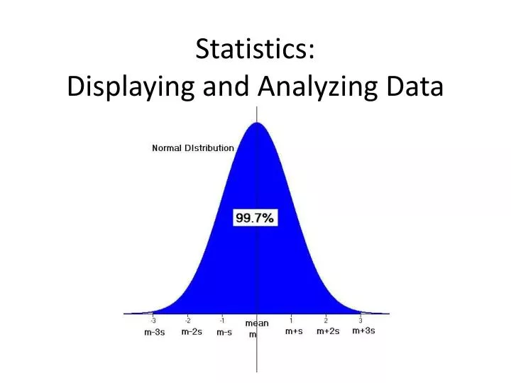 statistics displaying and analyzing data