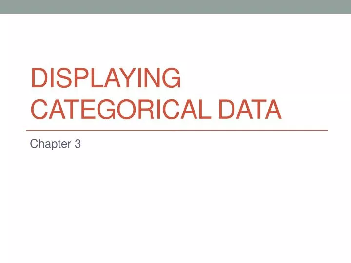 displaying categorical data