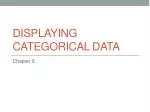 Displaying Categorical data - slide 1