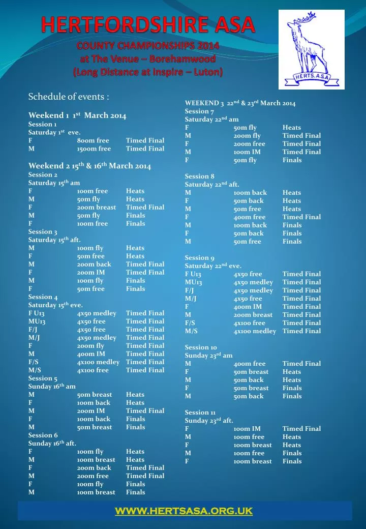hertfordshire asa county championships 2014 at the venue borehamwood long distance at inspire luton