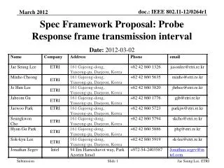 Spec Framework Proposal: Probe Response frame transmission interval