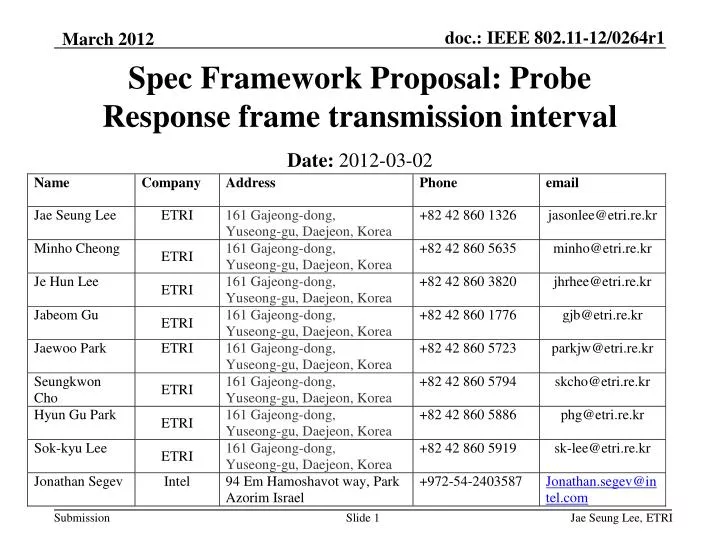 spec framework proposal probe response frame transmission interval