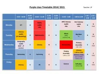 Purple class Timetable 2014/ 2015 Teacher: JP