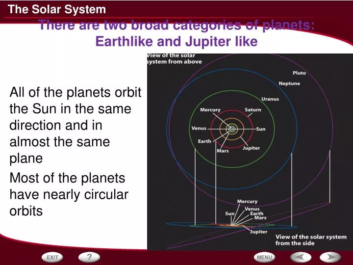 there are two broad categories of planets earthlike and jupiter like