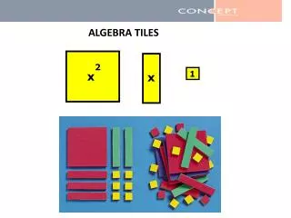 ALGEBRA TILES