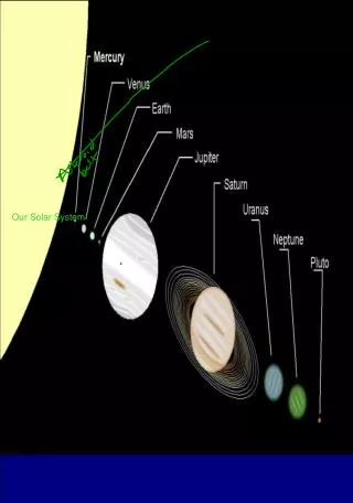 Our Solar System