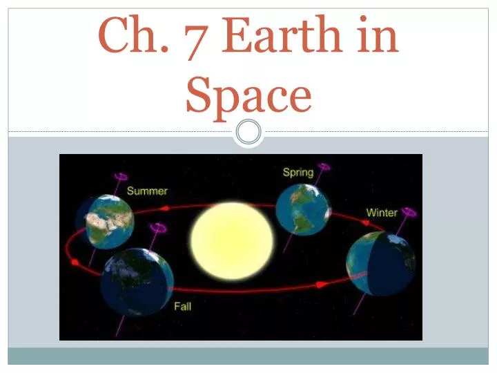 ch 7 earth in space