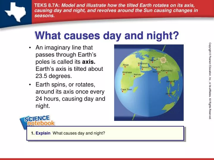what causes day and night