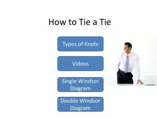 How to Tie a Tie