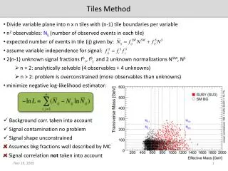 Tiles Method