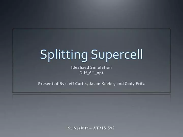 splitting supercell